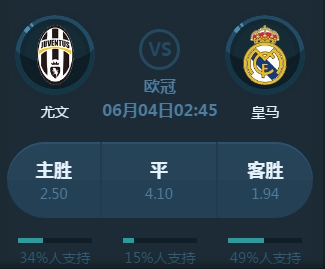 新人的